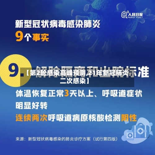 【第2轮感染高峰预测,21年新冠肺炎二次感染】-第3张图片