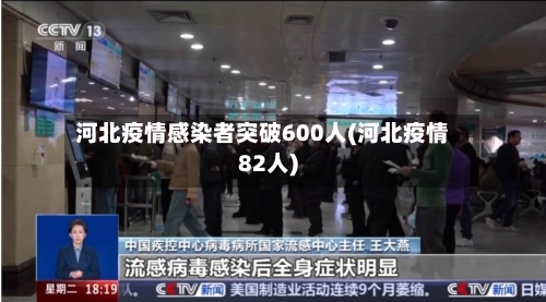 河北疫情感染者突破600人(河北疫情82人)-第1张图片
