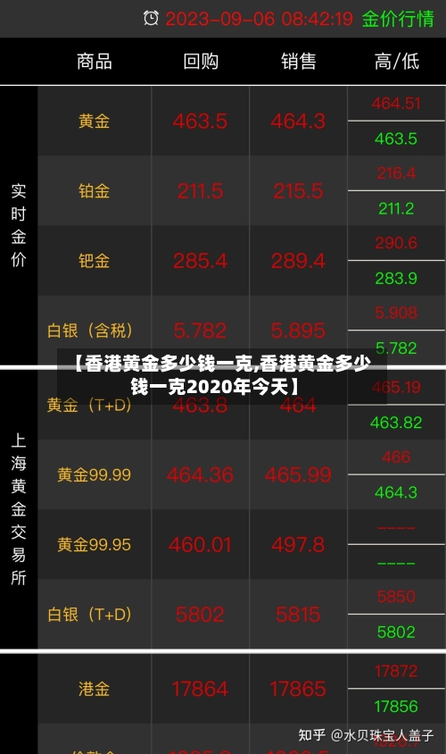 【香港黄金多少钱一克,香港黄金多少钱一克2020年今天】-第2张图片
