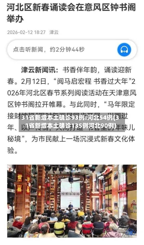 31省新增本土确诊93例:河北54例(31省新增本土确诊135例河北90例)-第1张图片