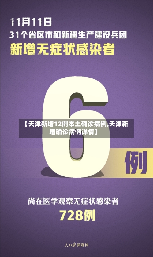 【天津新增12例本土确诊病例,天津新增确诊病例详情】-第1张图片