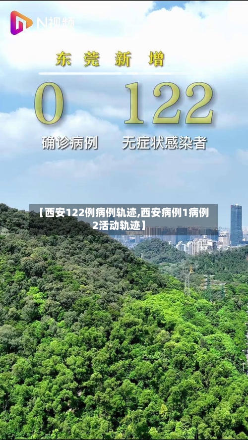 【西安122例病例轨迹,西安病例1病例2活动轨迹】-第2张图片