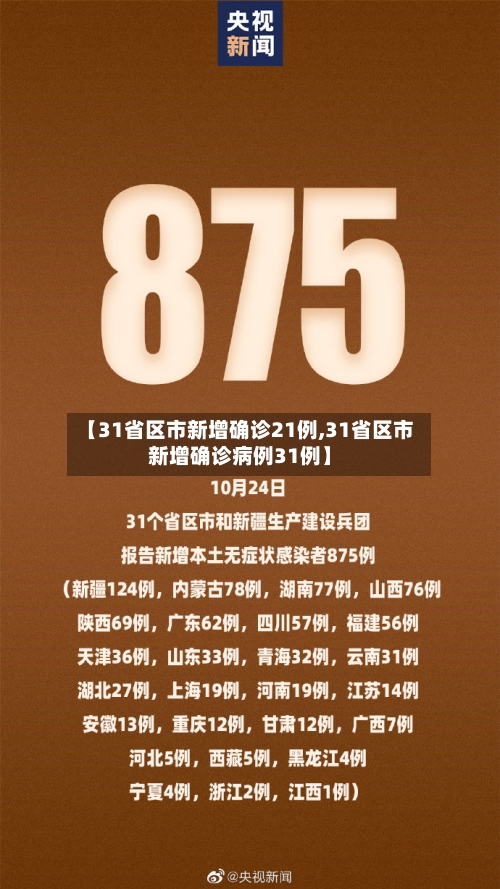 【31省区市新增确诊21例,31省区市新增确诊病例31例】-第1张图片