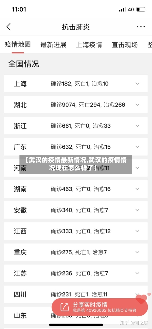 【武汉的疫情最新情况,武汉的疫情情况现在怎么样了】-第2张图片