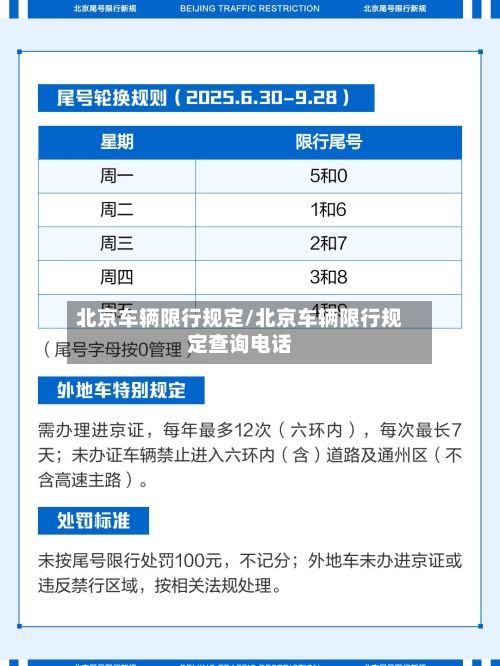北京车辆限行规定/北京车辆限行规定查询电话-第2张图片
