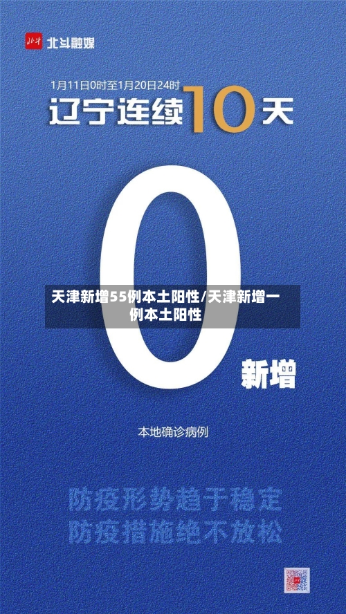 天津新增55例本土阳性/天津新增一例本土阳性-第1张图片