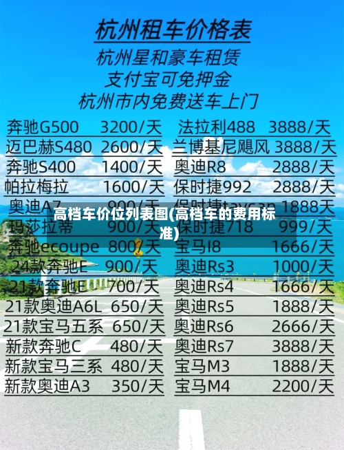 高档车价位列表图(高档车的费用标准)-第1张图片
