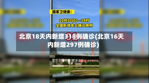 北京18天内新增318例确诊(北京16天内新增297例确诊)-第3张图片