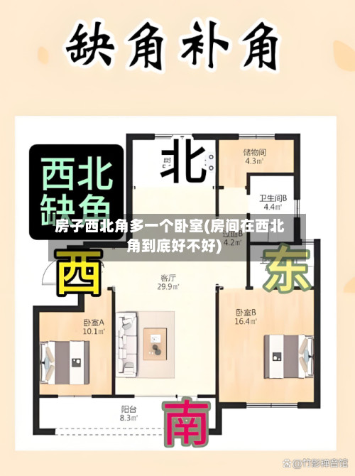 房子西北角多一个卧室(房间在西北角到底好不好)-第2张图片