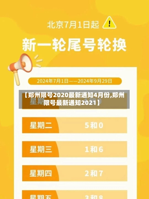 【郑州限号2020最新通知4月份,郑州限号最新通知2021】-第3张图片