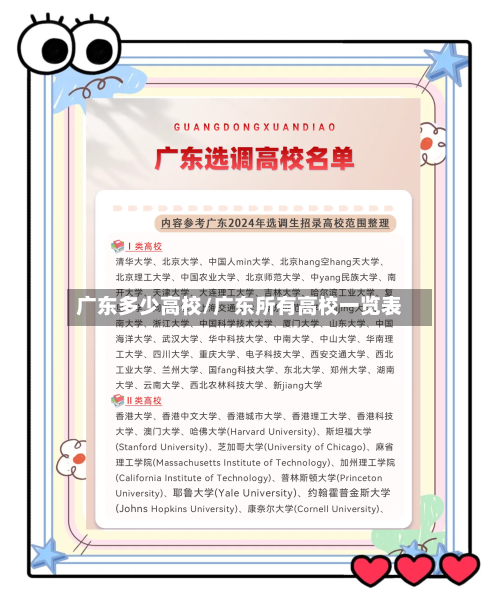 广东多少高校/广东所有高校一览表-第3张图片