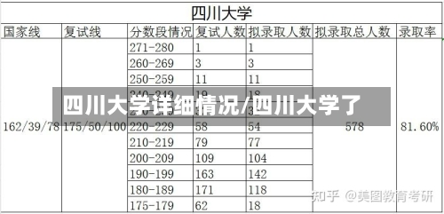 四川大学详细情况/四川大学了-第1张图片