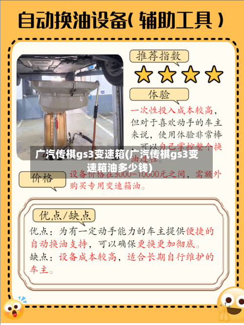 广汽传祺gs3变速箱(广汽传祺gs3变速箱油多少钱)-第2张图片