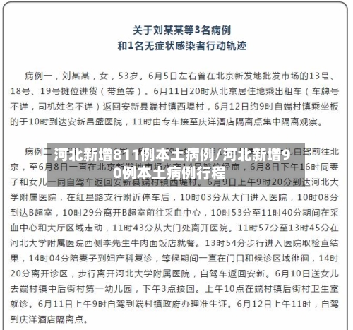 河北新增811例本土病例/河北新增90例本土病例行程-第1张图片