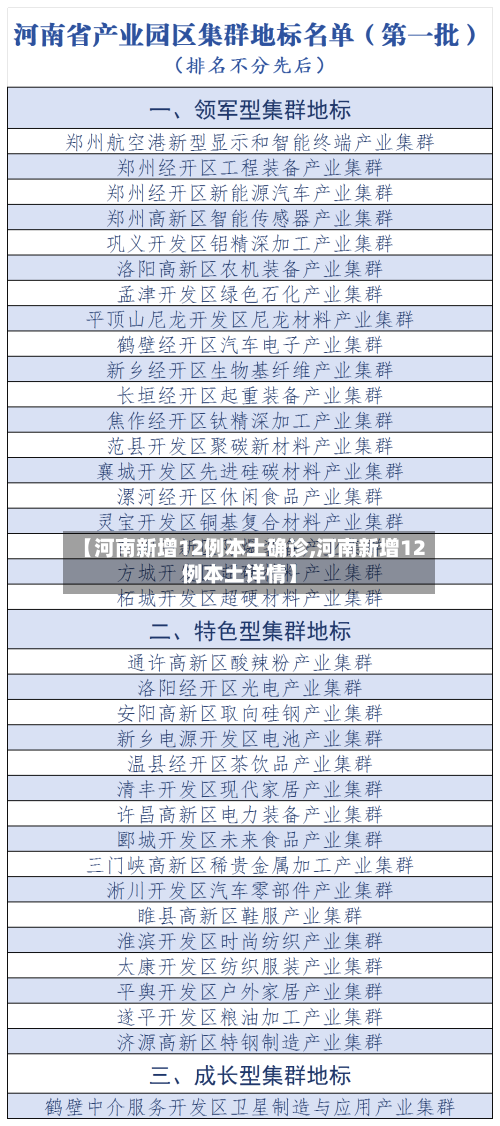 【河南新增12例本土确诊,河南新增12例本土详情】-第1张图片