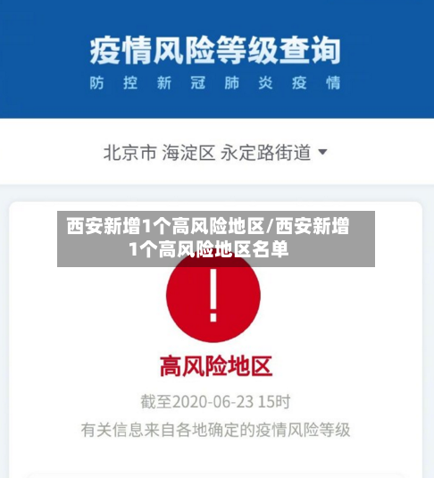 西安新增1个高风险地区/西安新增1个高风险地区名单-第3张图片