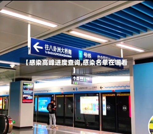 【感染高峰进度查询,感染名单在哪看】-第1张图片