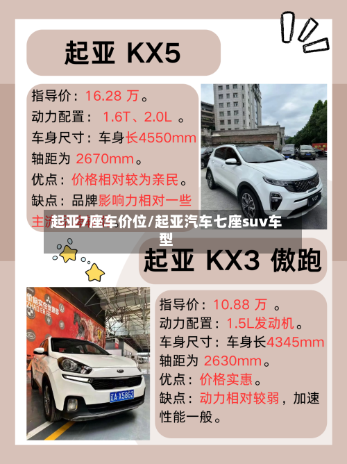 起亚7座车价位/起亚汽车七座suv车型-第2张图片