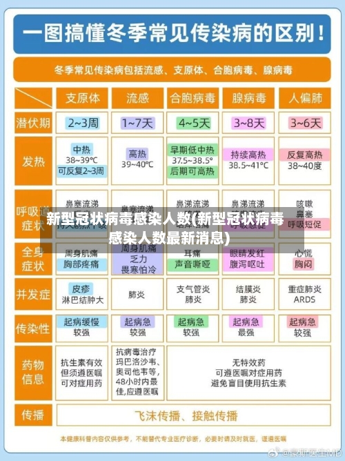 新型冠状病毒感染人数(新型冠状病毒感染人数最新消息)-第3张图片
