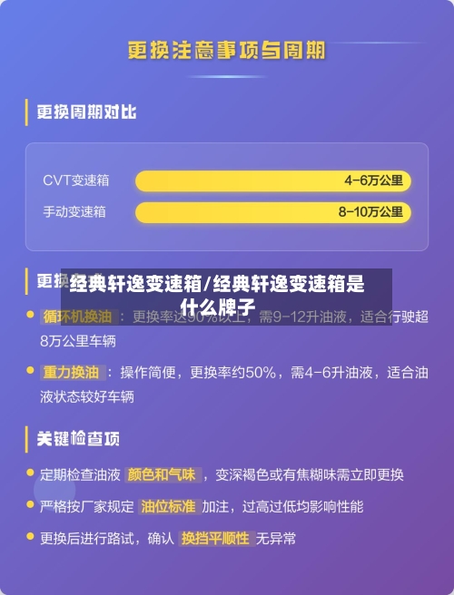 经典轩逸变速箱/经典轩逸变速箱是什么牌子-第3张图片