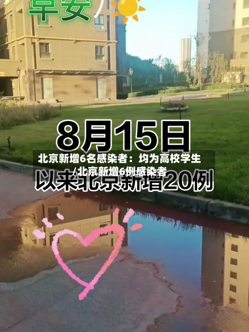 北京新增6名感染者：均为高校学生/北京新增6例感染者-第2张图片