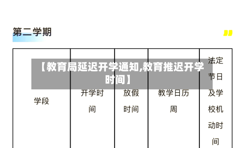 【教育局延迟开学通知,教育推迟开学时间】-第3张图片