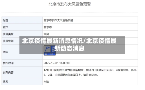 北京疫情最新消息情况/北京疫情最新动态消息-第1张图片