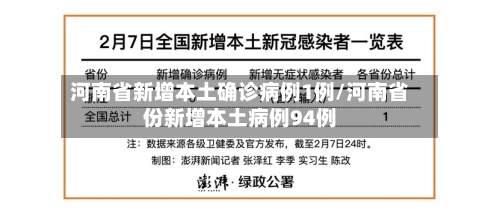 河南省新增本土确诊病例1例/河南省份新增本土病例94例-第1张图片