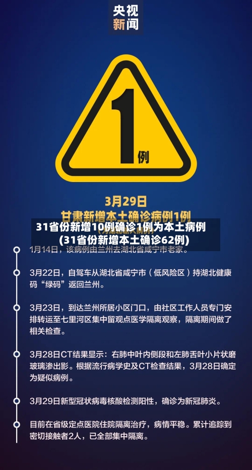 31省份新增10例确诊1例为本土病例(31省份新增本土确诊62例)-第2张图片