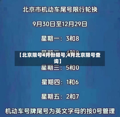 【北京限号4月份限号,4月北京限号查询】-第2张图片