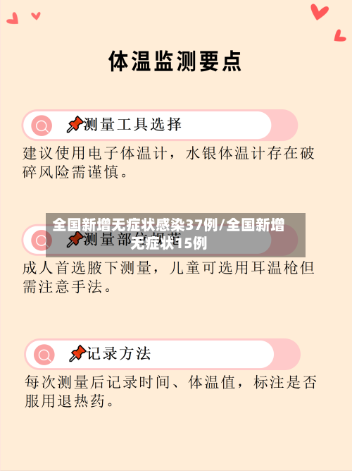 全国新增无症状感染37例/全国新增无症状15例-第1张图片