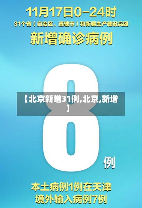 【北京新增31例,北京,新增】-第1张图片