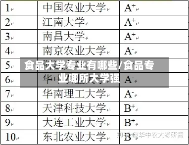 食品大学专业有哪些/食品专业哪所大学强-第2张图片
