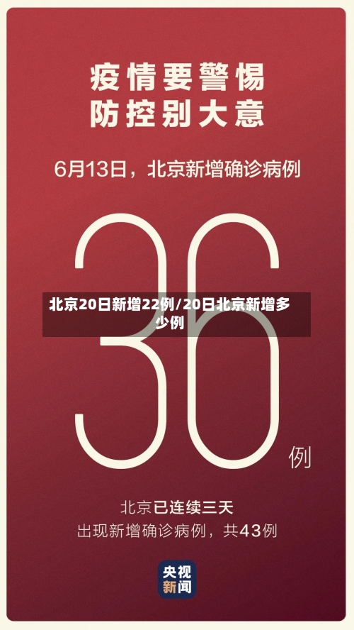 北京20日新增22例/20日北京新增多少例-第1张图片