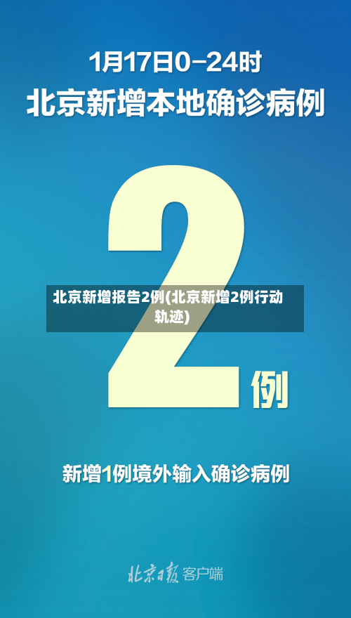 北京新增报告2例(北京新增2例行动轨迹)-第2张图片