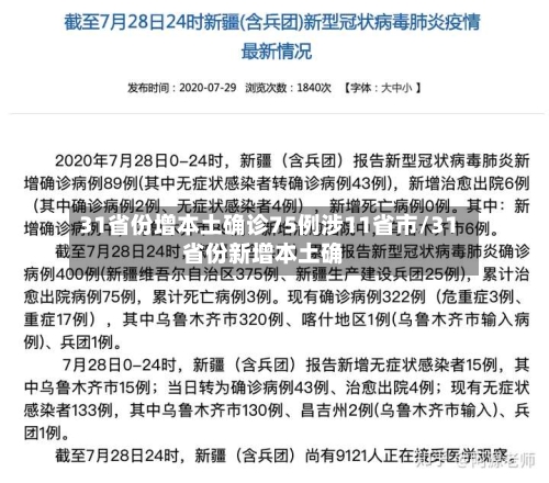 31省份增本土确诊75例涉11省市/31省份新增本土确-第2张图片
