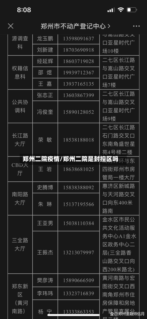 郑州二院疫情/郑州二院是封控区吗-第2张图片